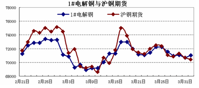 LoL投注网站 ：国有经济垄断行业收益社会化的分配