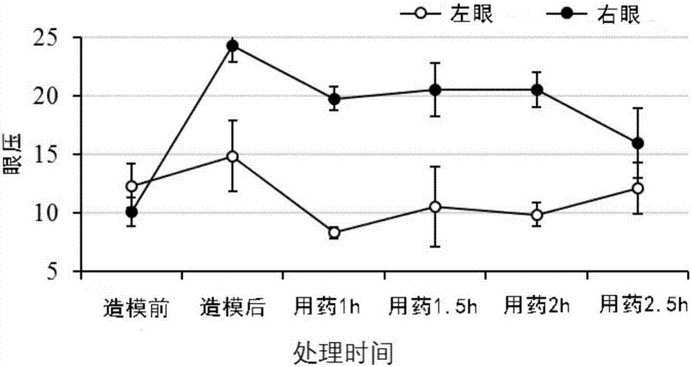 Knight单杀国服第一克烈:对面不菜!可能是我有点猛【LoL投注网站 】(图1) LoL投注网站