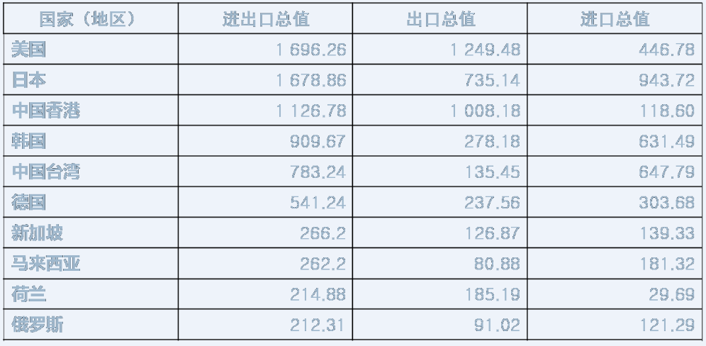 ‘LoL投注网站 ’霸体无敌还免控?但是这5人却是“假霸体”,第五个已经被官方承认!(图1) 2026年最佳英雄联盟投注网站